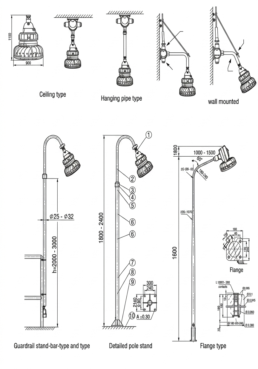 Spot LED ATEX industriel antidéflagrant 50W 100W 150W 200W