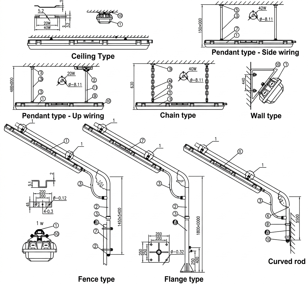 Schéma technique et dimensions du luminaire linéaire ATEX 2x36W