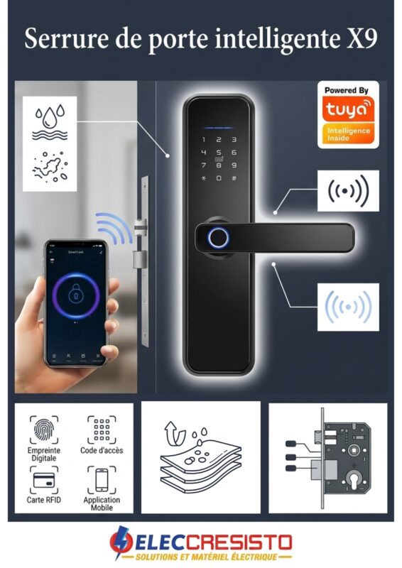 Serrure intelligente X9 - fiche elecresisto