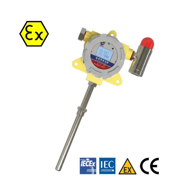 RS-WS-4-20mA ATEX – Capteur Température & Humidité ATEX RS-WS-4-20mA ATEX – Capteur Température & Humidité ATEX